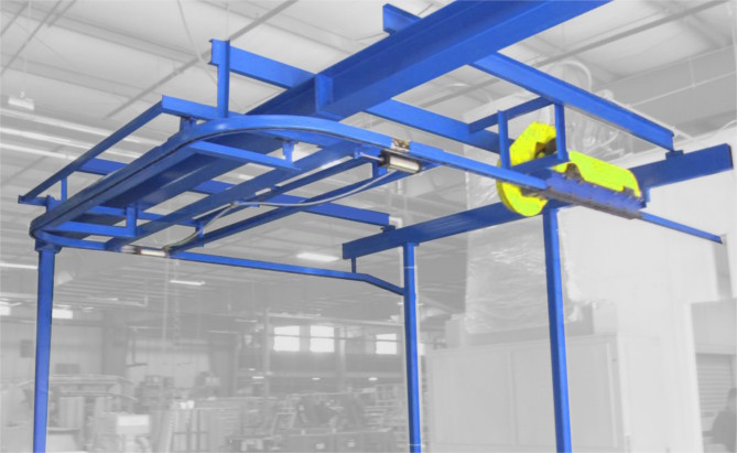 Unibilt Enclosed Track Overhead Conveyors