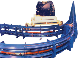 Power & Free Inverted Conveyor