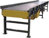 Hytrol ABEZ - Zero Pressure Accumulation Conveyors
