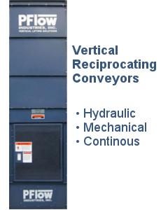 Vertical Reciprocating Conveyors