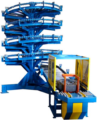 Custom Conveyor Systems by Omni Metalcraft