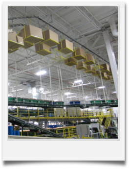 PACLINE Modular Overhead Conveyors